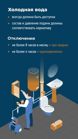 по нормативам водоснабжения вертикаль 03