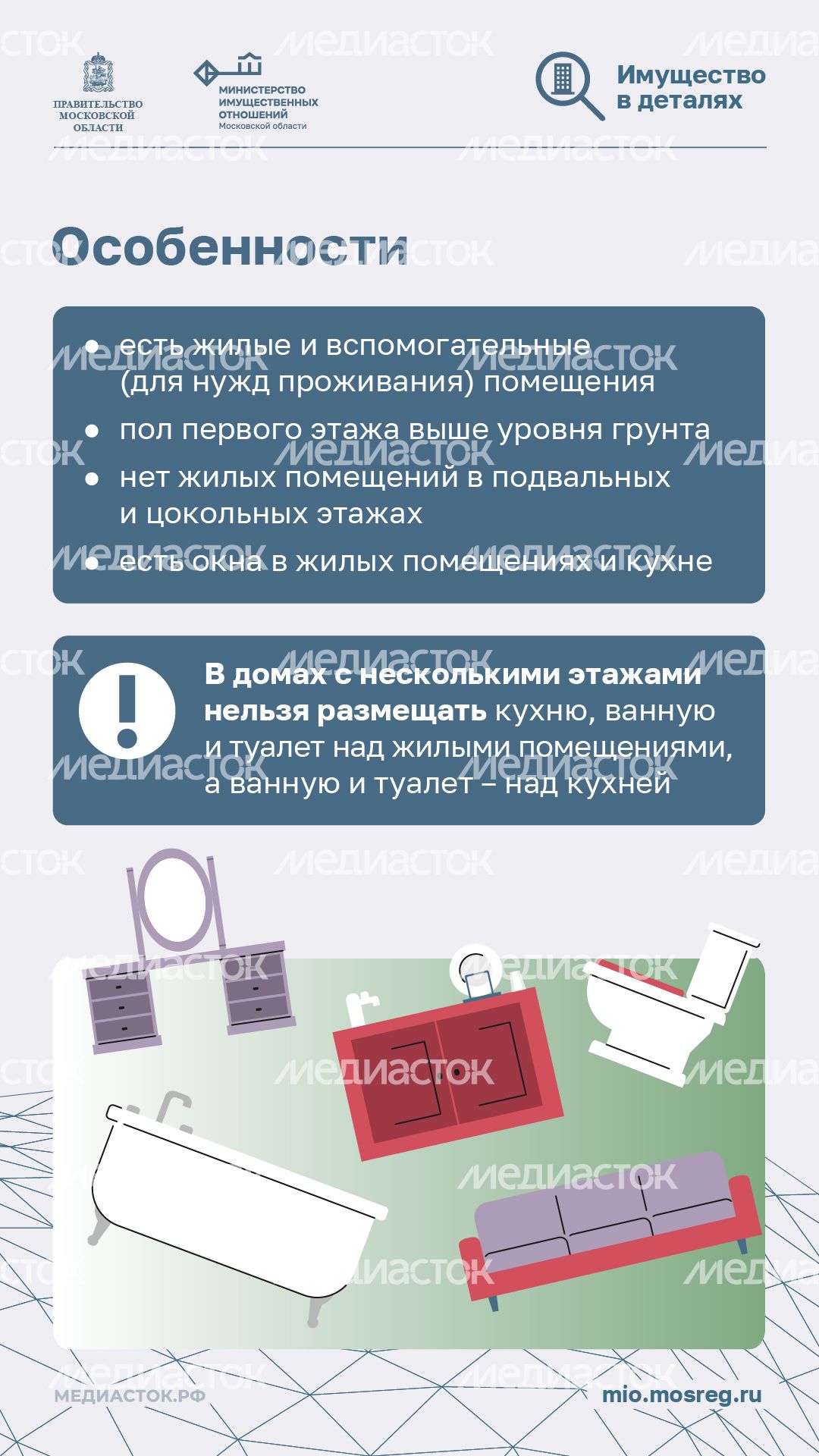 Как выгодно выкупить землю у государства вертикаль 07 Как выгодно выкупить землю у государства вертикаль 07