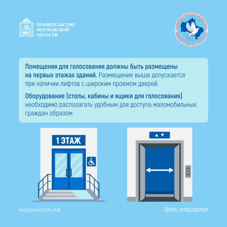 Как соблюсти избирательные права граждан с инвалидностью Квадрат 03
