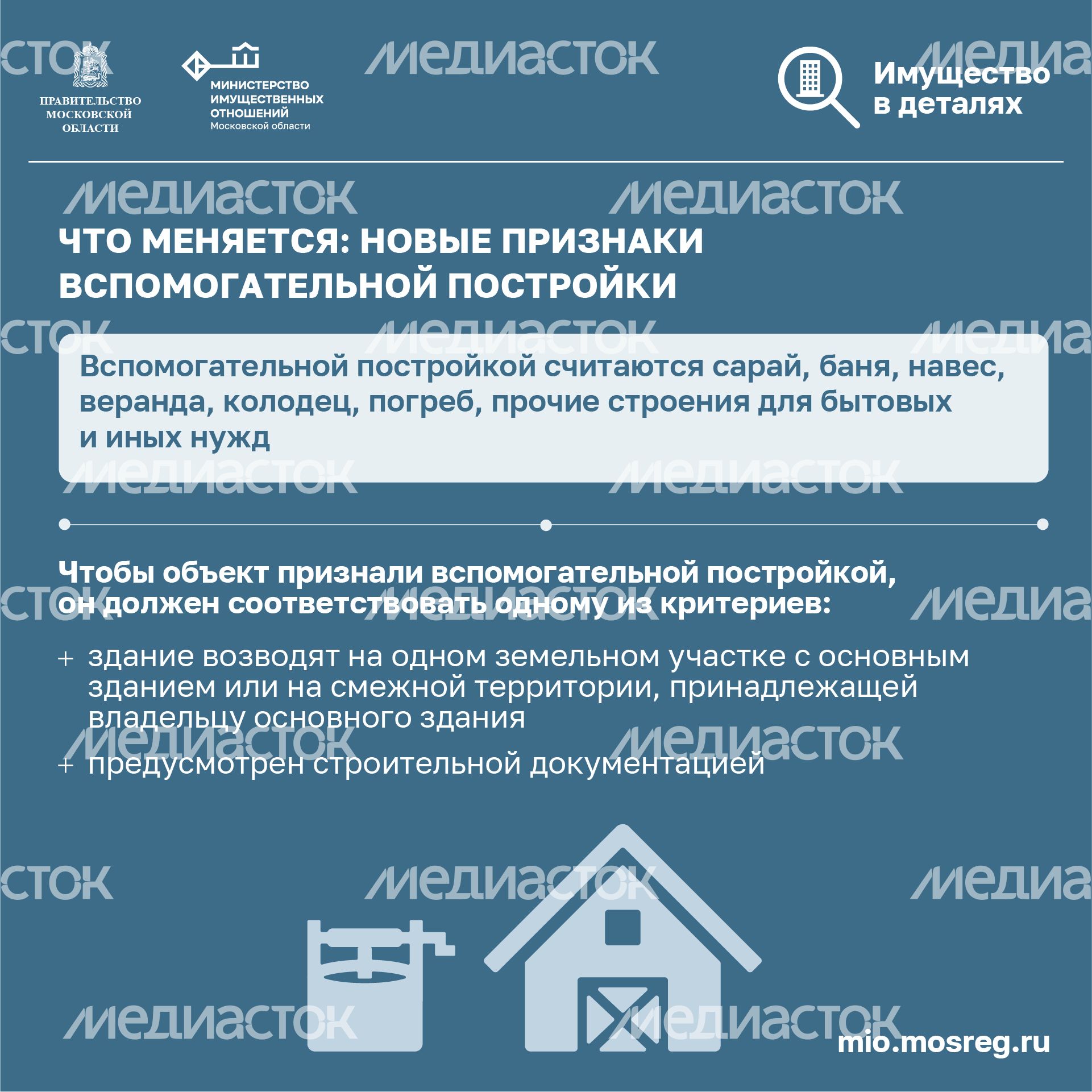 Квадрат_Вспомогательные постройки на даче_02-100.jpg
