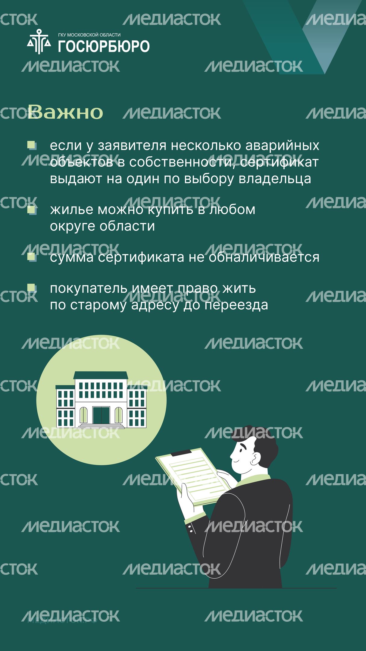 Выдача сертификатов на переезд из аварийного жилья в Московской области вертикаль 10 Выдача сертификатов на переезд из аварийного жилья в Московской области вертикаль 10