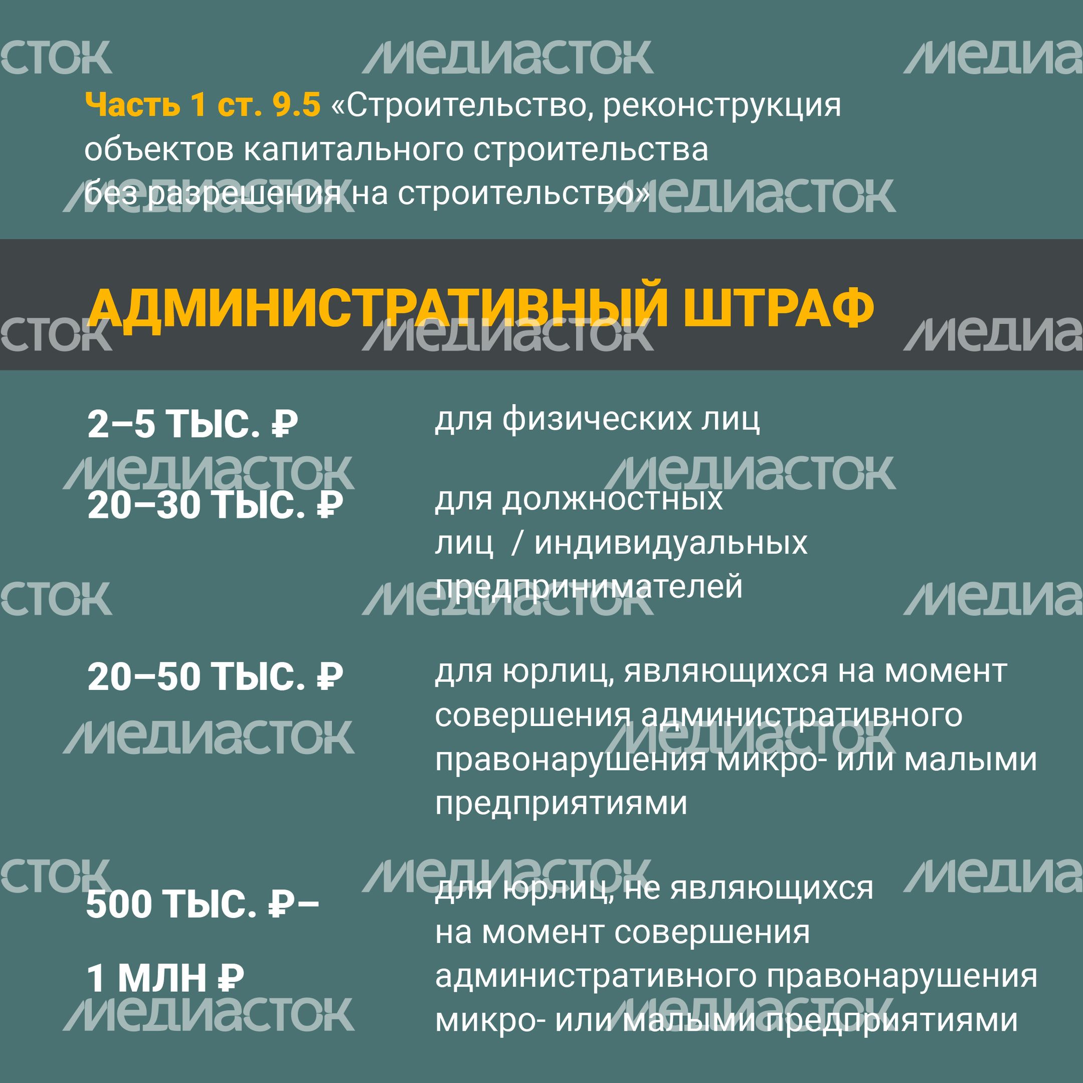 19 Нарушение_регламентов_в_строительстве-15 19 Нарушение_регламентов_в_строительстве-15