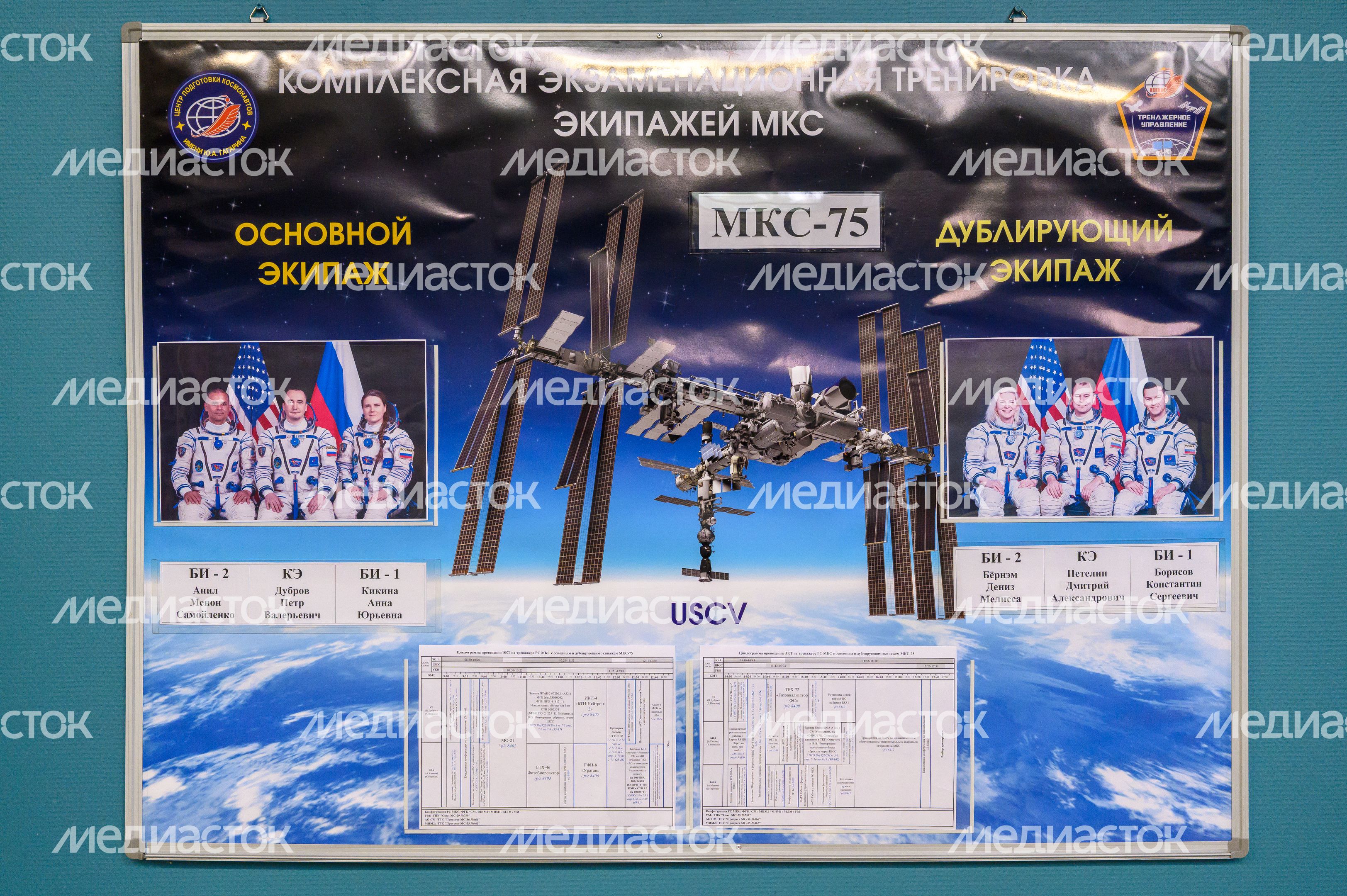Экипаж космонавтов МКС-75 на комплексной тренировке в Звездном городке