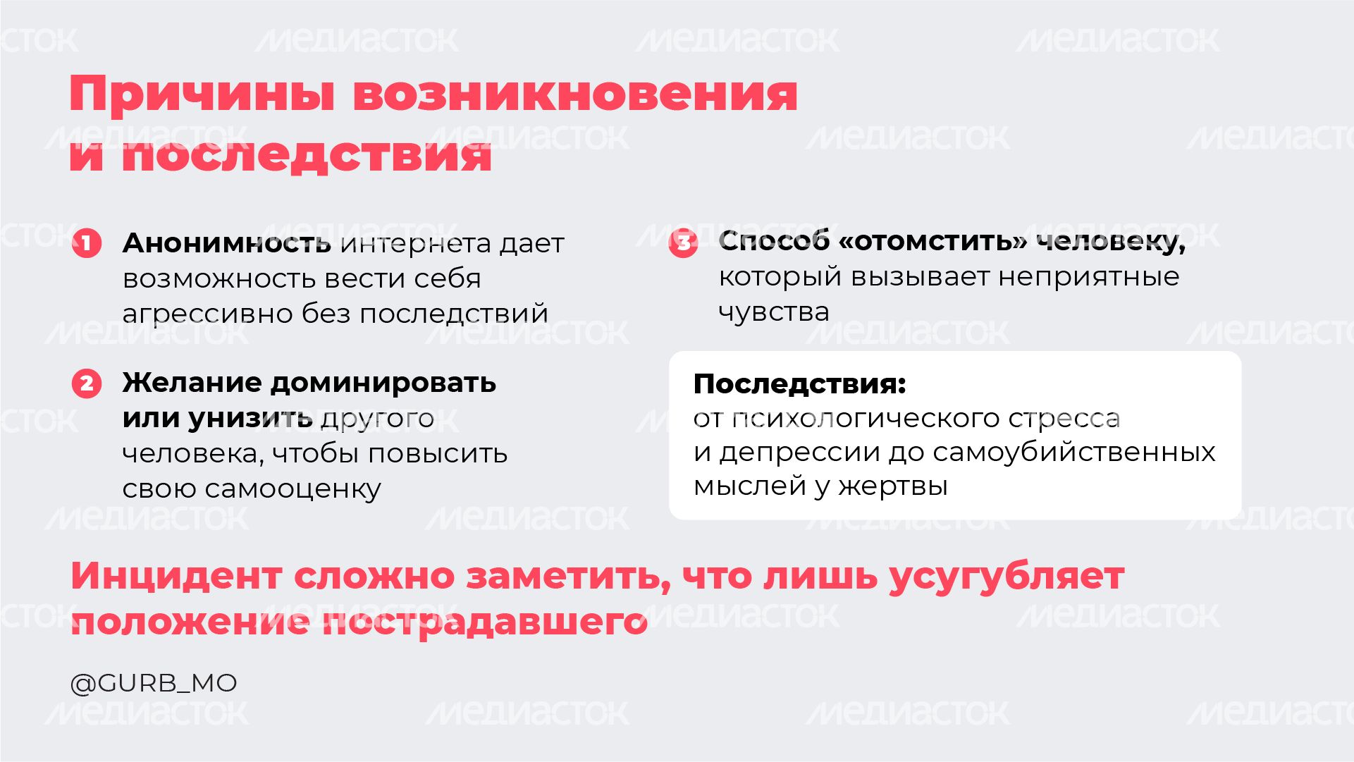Кибербуллинг - горизонталь - 04.png