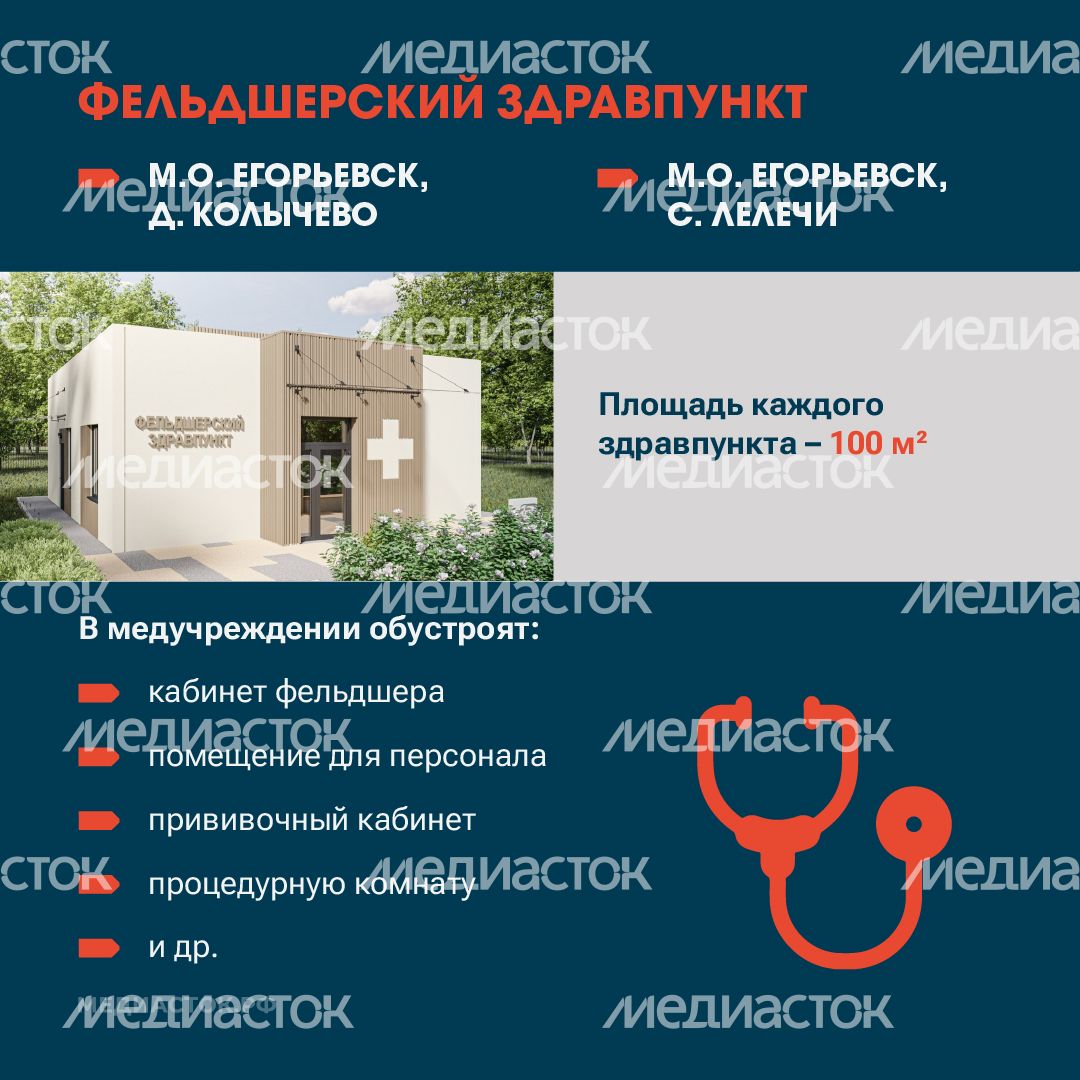 ФАП ФЗП квадрат 07 ФАП ФЗП квадрат 07