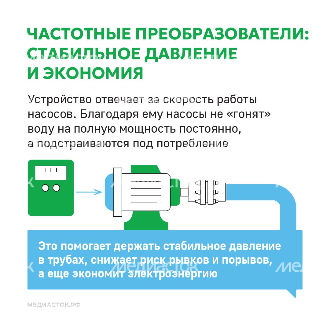 Подготовка к зиме квадрат 04 Подготовка к зиме квадрат 04