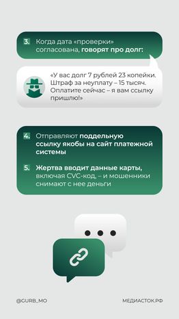Внимание! Мошенники притворяются газовщиками вертикаль 03