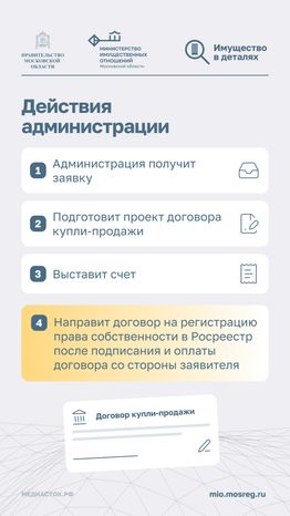 Как выкупить участок вертикаль 05