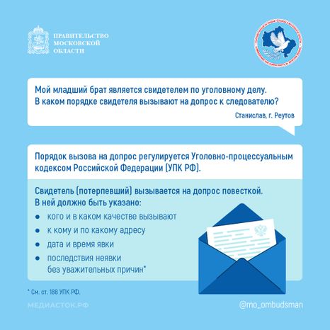 Как вызывают на допрос квадрат 01