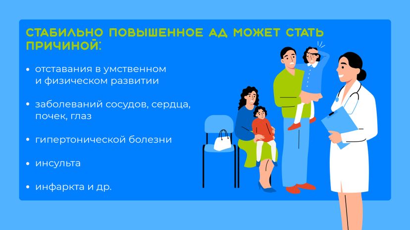 Артериальная гипертензия у детей_Горизонталь-07.jpg