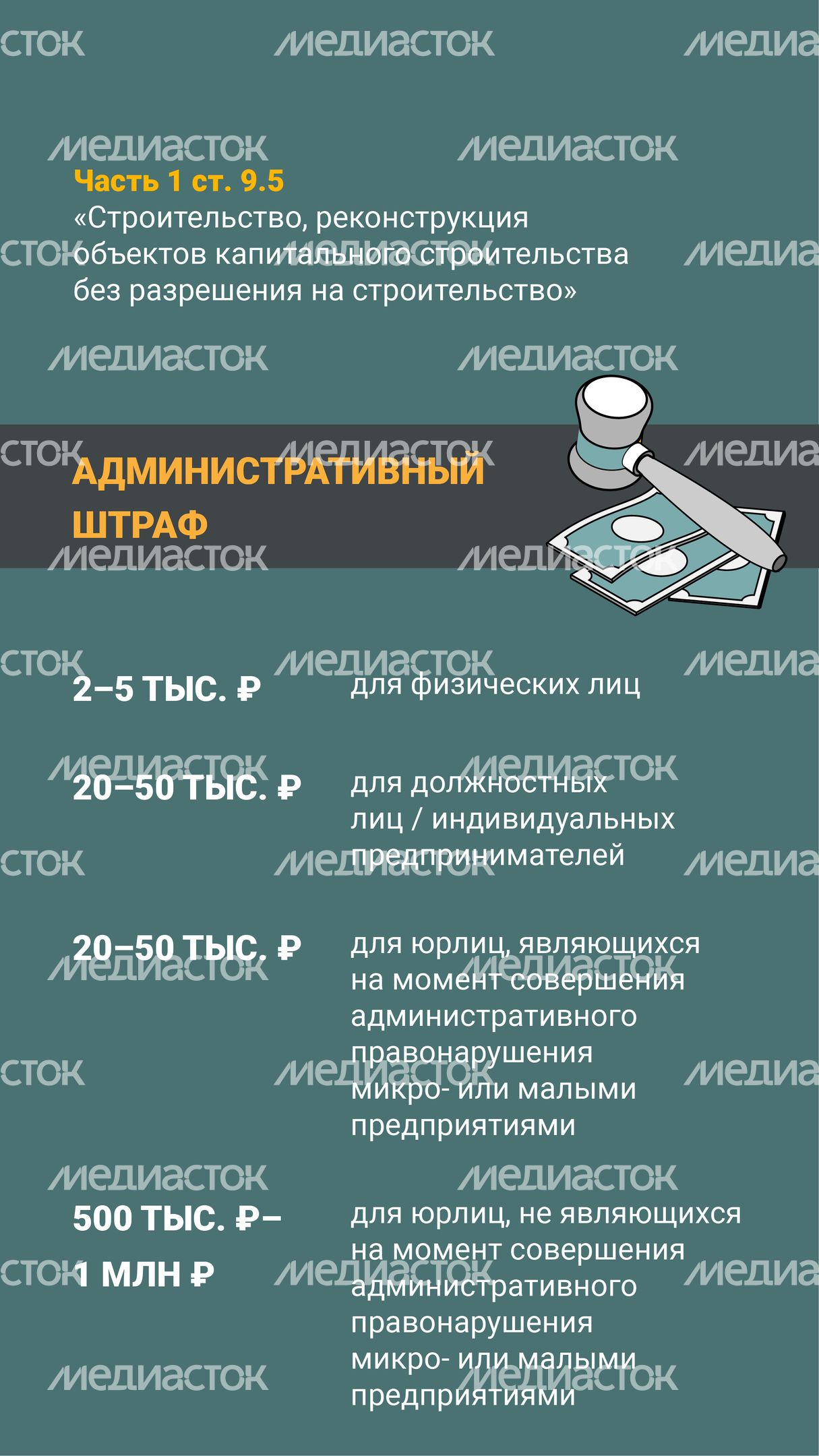 26 Нарушение_регламентов_в_строительстве-05 26 Нарушение_регламентов_в_строительстве-05