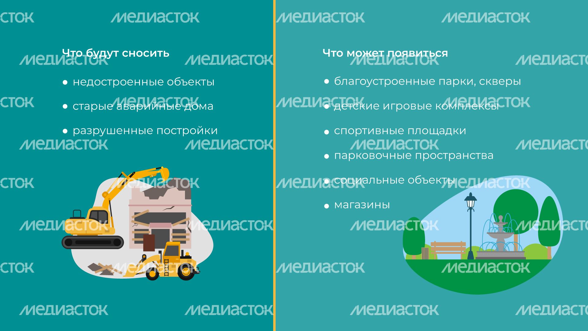 Голосуй за новые объекты на Доброделе горизонталь (3).png