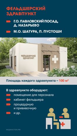 ФАП ФЗП вертикаль 08