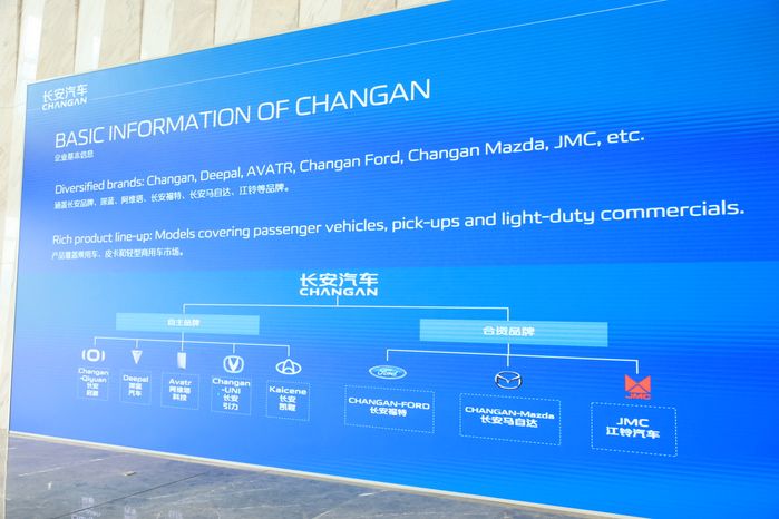 Посещение автозавода Changan Automobile Group в Китае Губернатором Подмосковья