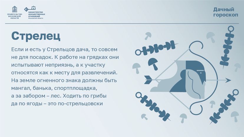 Дачный гороскоп