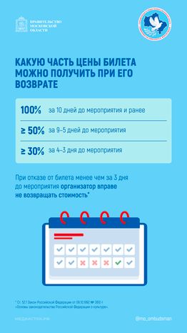 Как вернуть билеты вертикаль 02