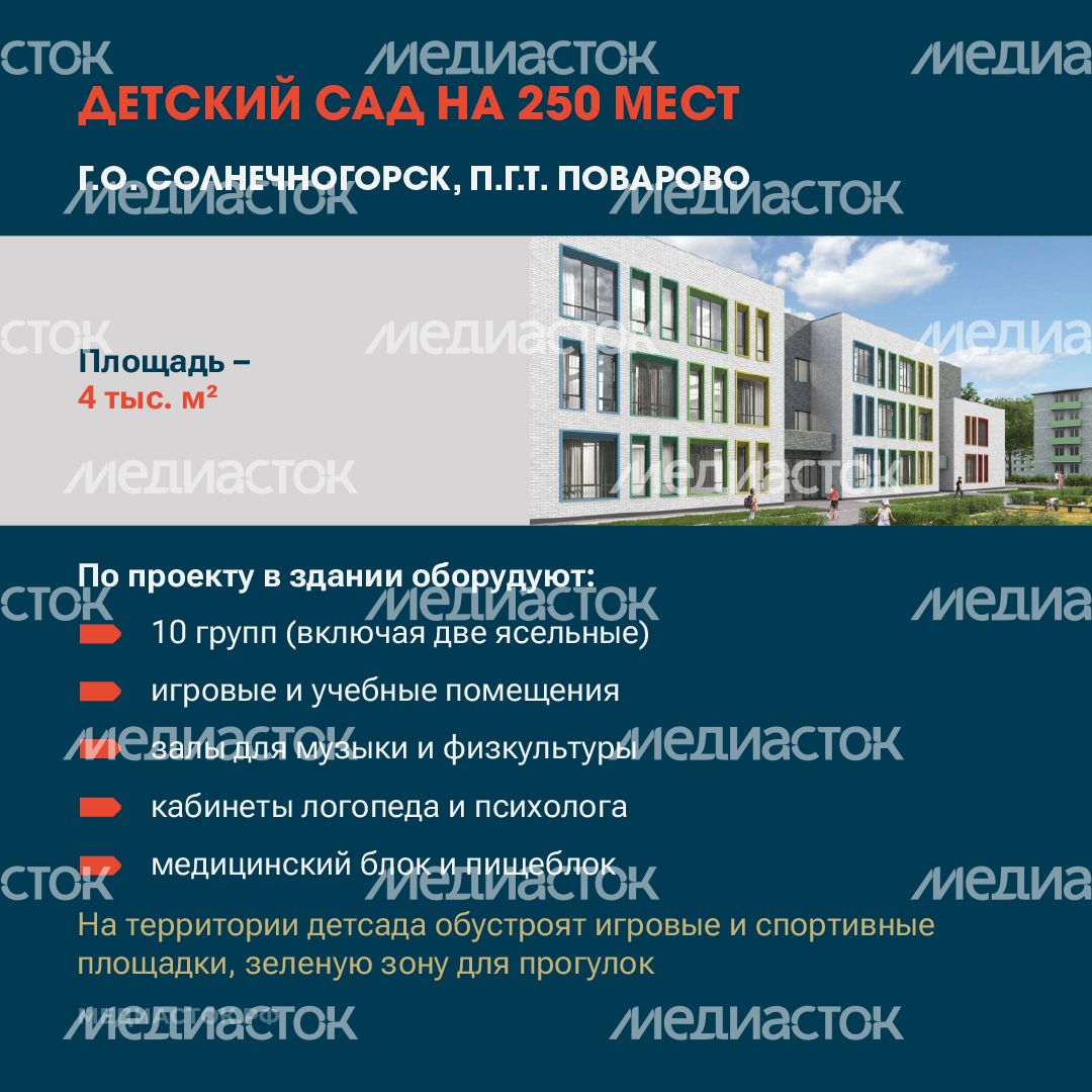 ДЕТСКИЕ САДЫ 2025 квадрат 10 ДЕТСКИЕ САДЫ 2025 квадрат 10