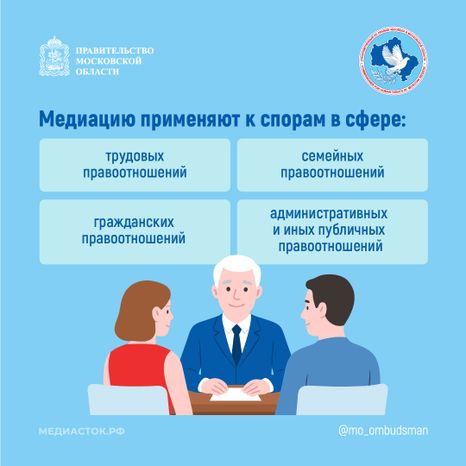 Медиация Квадрат 02