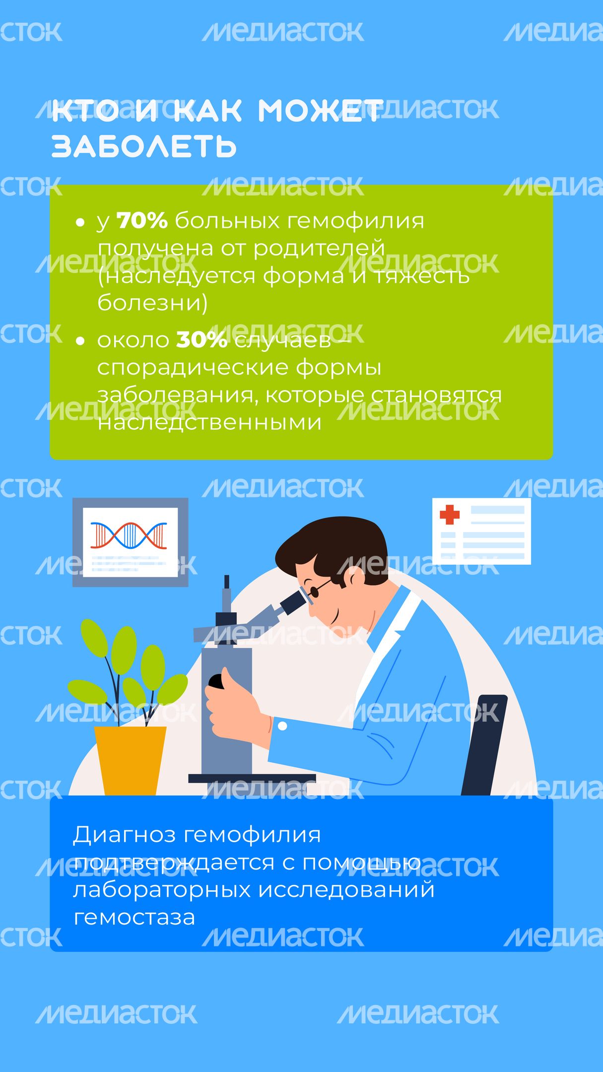 Гемофилия_вертикаль_5