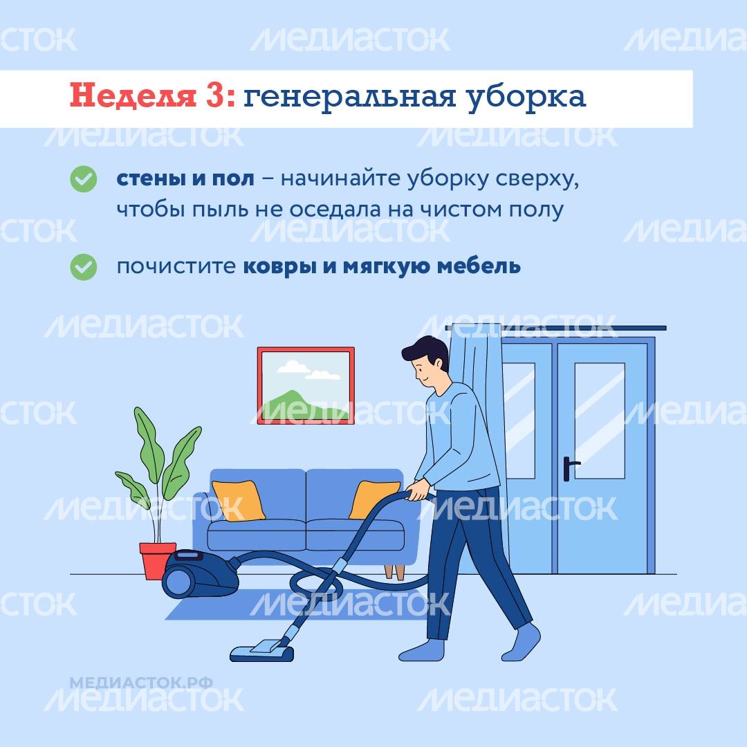 Как подготовить квартиру к весне квадрат 07 Как подготовить квартиру к весне квадрат 07