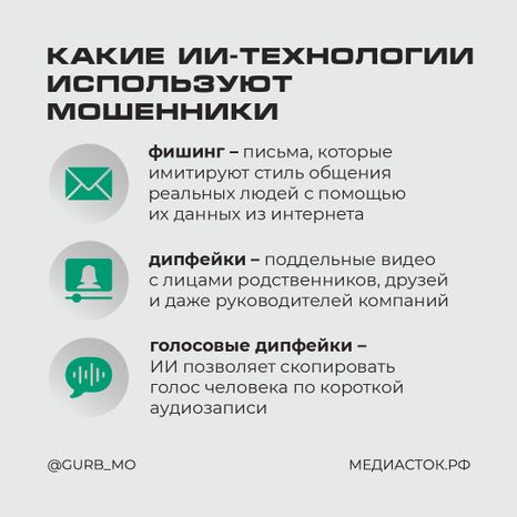 Как мошенники используют нейросети квадрат 03