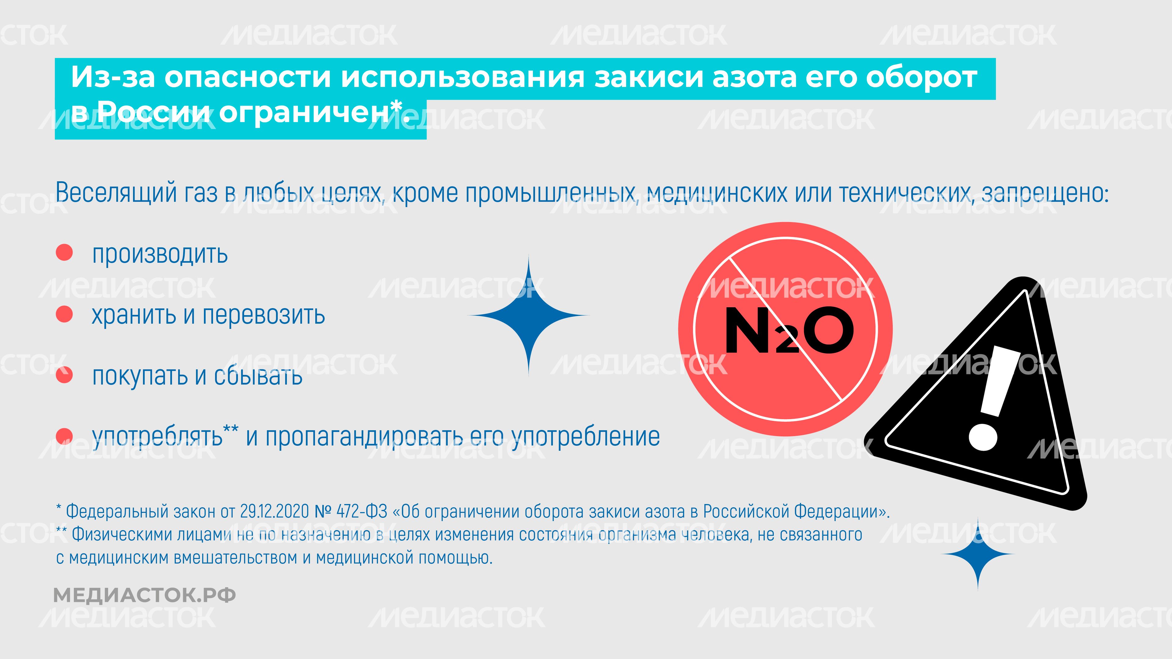 Веселящий газ горизонталь 09 Веселящий газ горизонталь 09