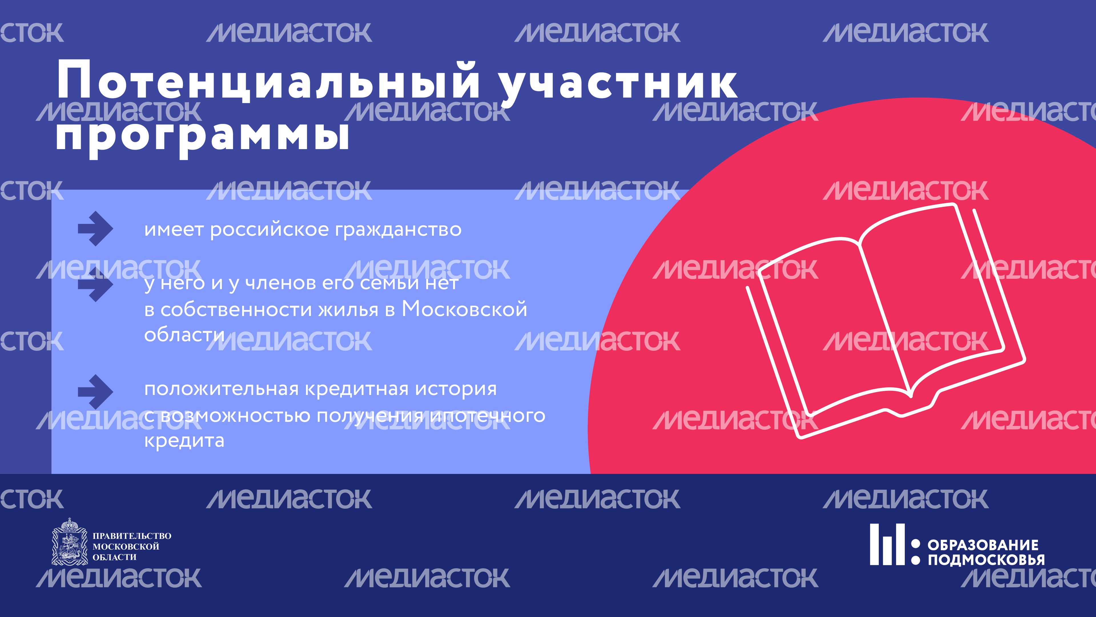 Социальная ипотека для педагогов Горизонталь 05