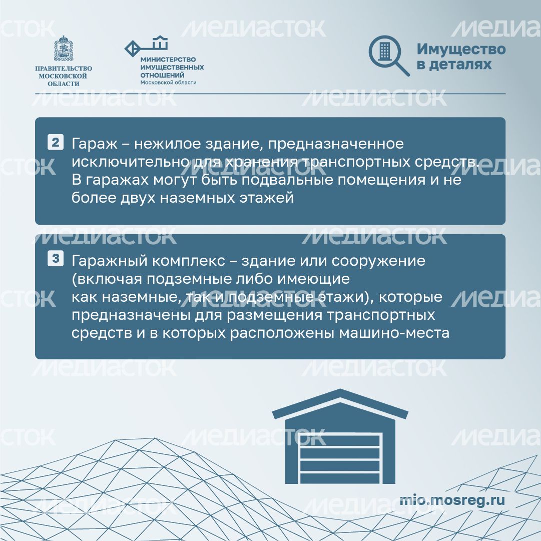 Новый закон о гаражных объединениях_квадрат_03.jpg