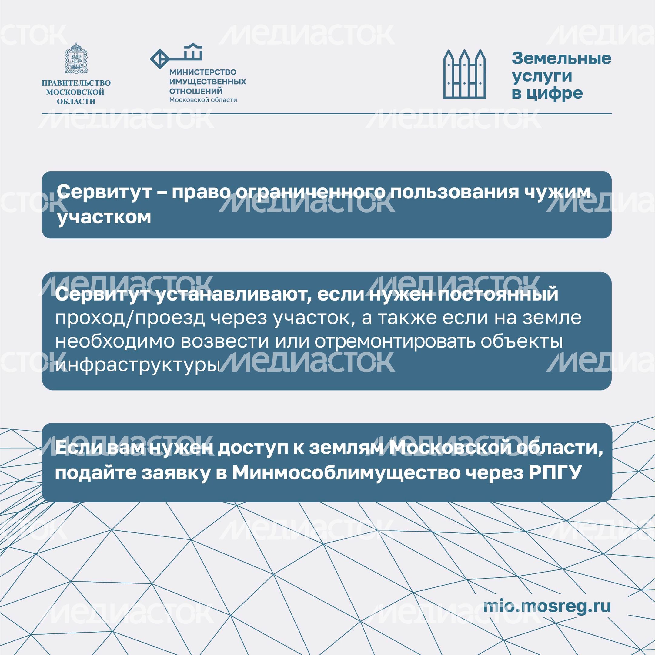 Установление сервитута квадрат 02