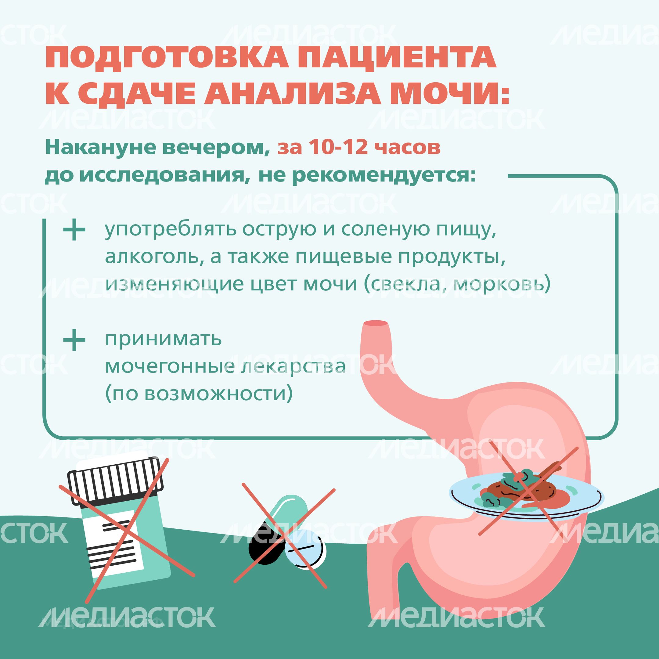 Подготовка к исследованию мочи Квадрат 03 Подготовка к исследованию мочи Квадрат 03