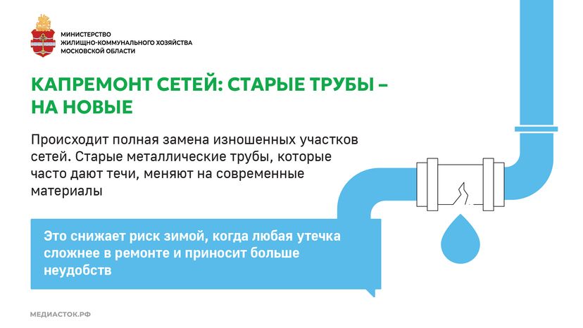 Подготовка к зиме горизонталь 06