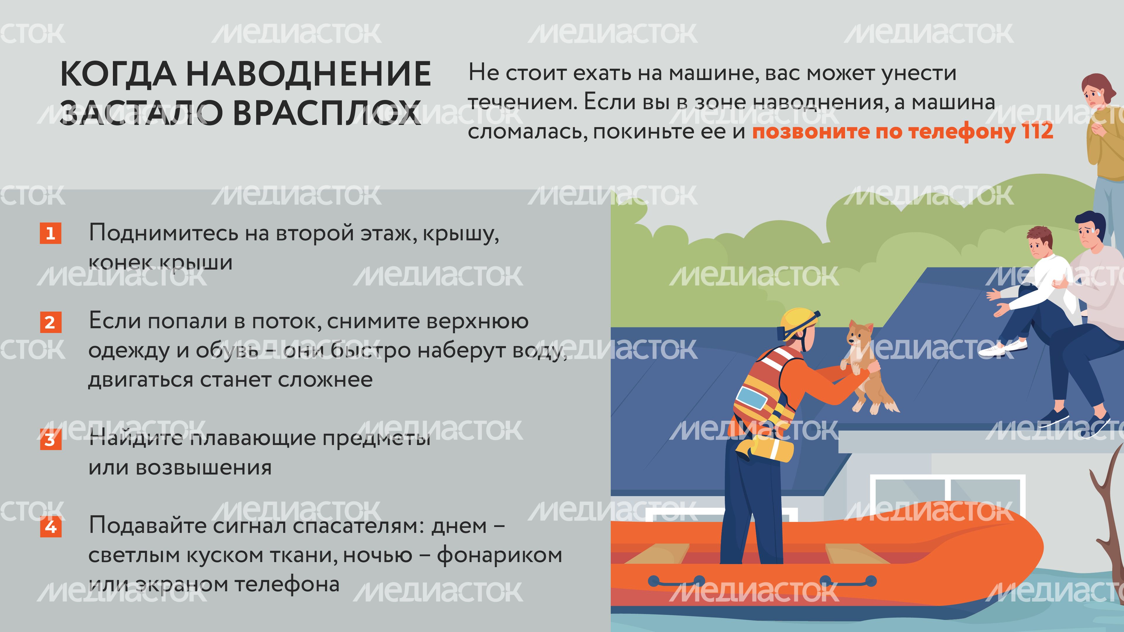 Правила при подтоплении-09.jpg