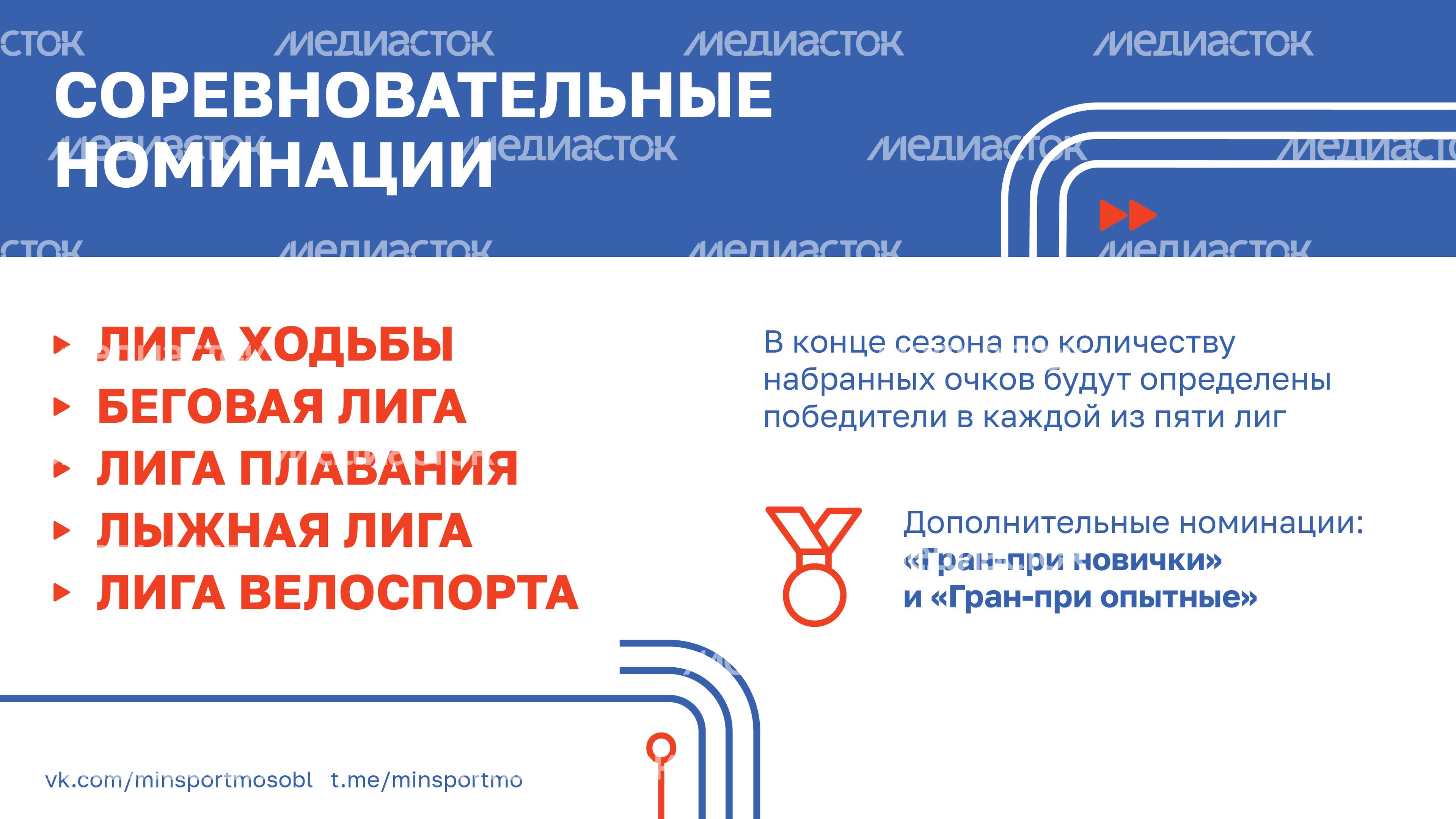 Суперлига подмосковья-11.jpg