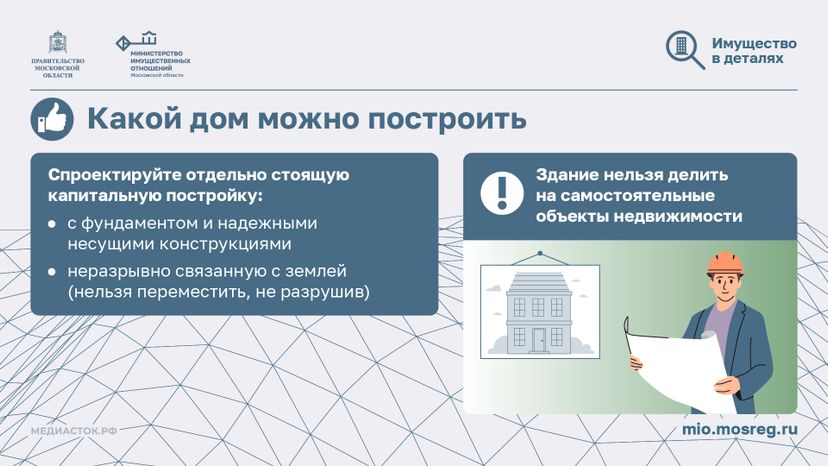 Как выгодно выкупить землю у государства горизонталь 05