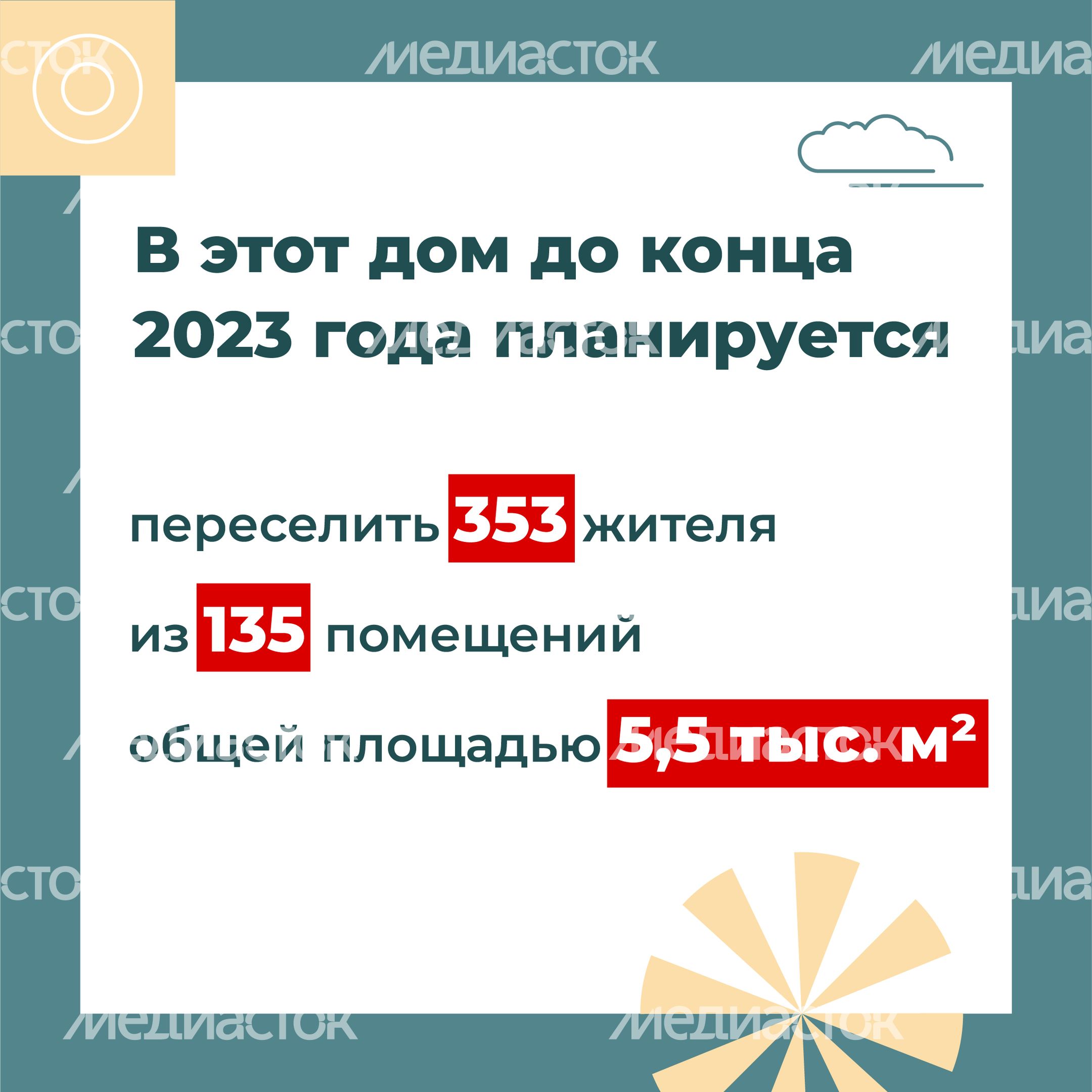 Переселение Шатура-Рошаль_19.jpg
