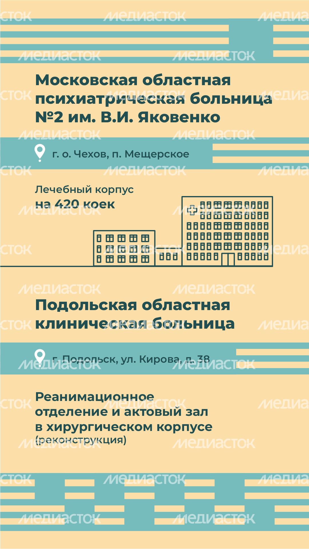 вертикаль-объекты-здравоохранения 03.png