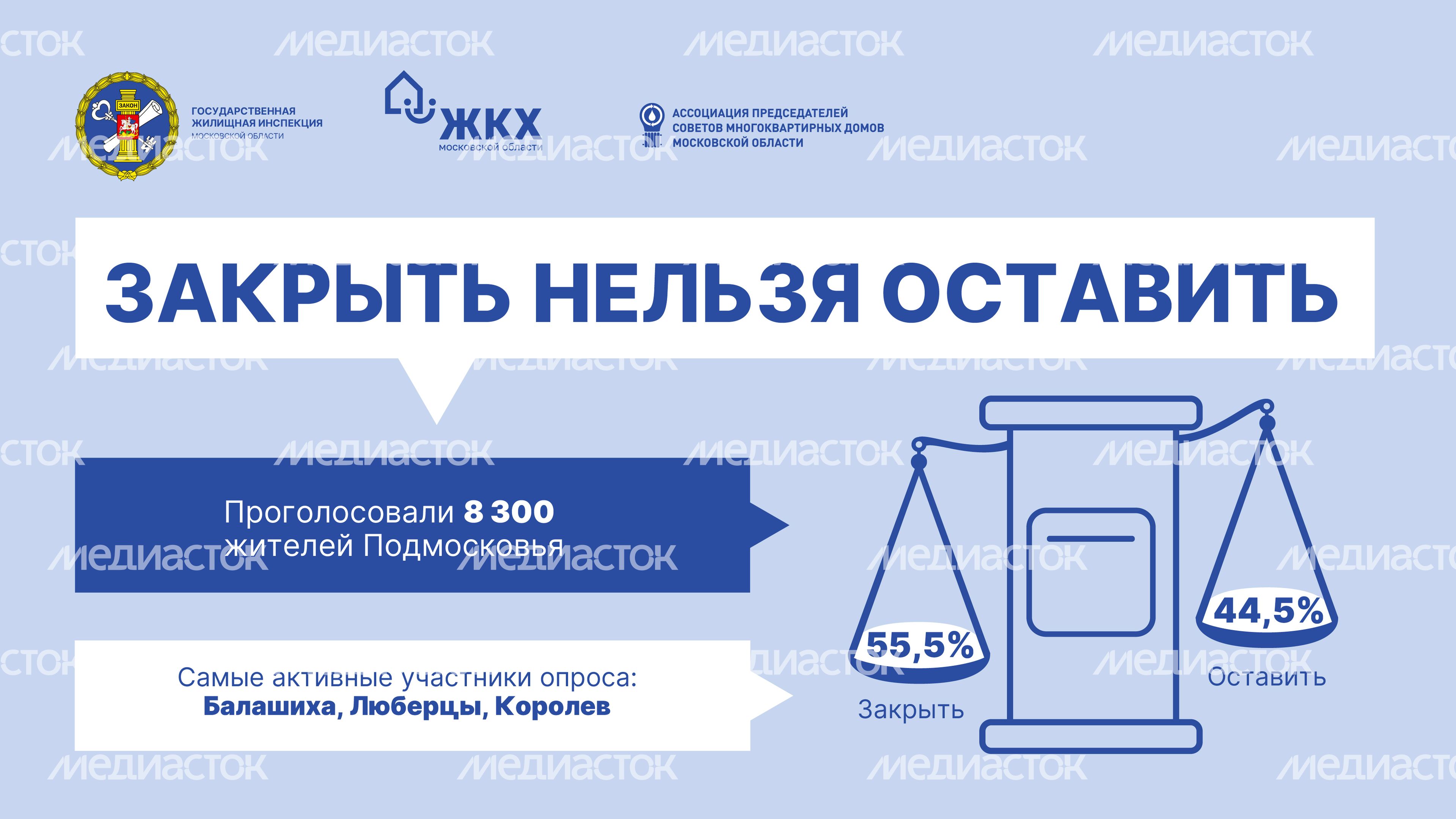 Горизонталь_Результаты опроса. Мусоропровод-03.jpg