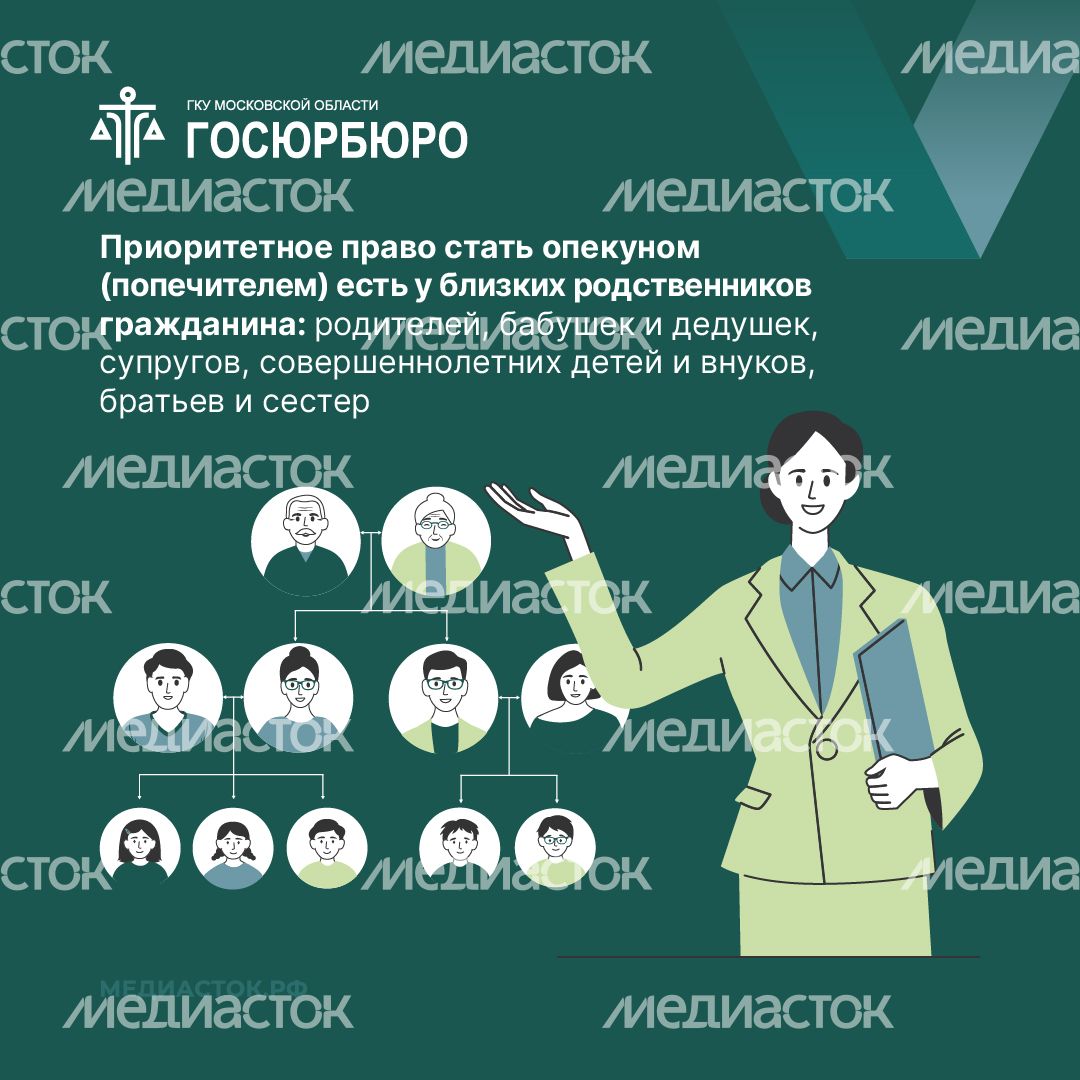 Как оформить опеку или попечительство квадрат 04 Как оформить опеку или попечительство квадрат 04