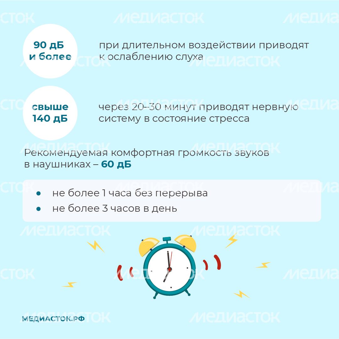 Могут ли наушники привести к тугоухости квадрат 07 Могут ли наушники привести к тугоухости квадрат 07