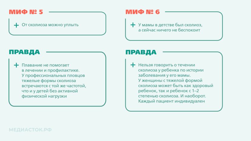 Идиопатический сколиоз мифы и правда горизонталь 06