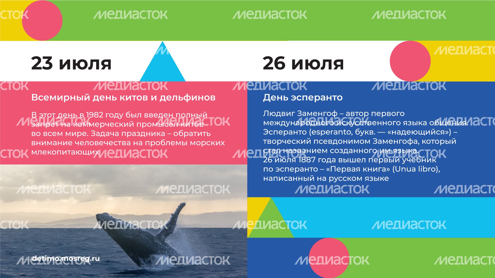 Горизонтали июль 08.png
