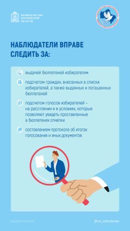 Права общественных наблюдателей вертикаль 06