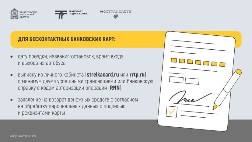 Как оплатить проезд в автобусе Горизонталь 10