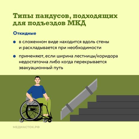 Как сделать вход в подъезд доступным квадрат 05