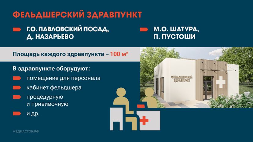ФАП ФЗП горизонталь 08