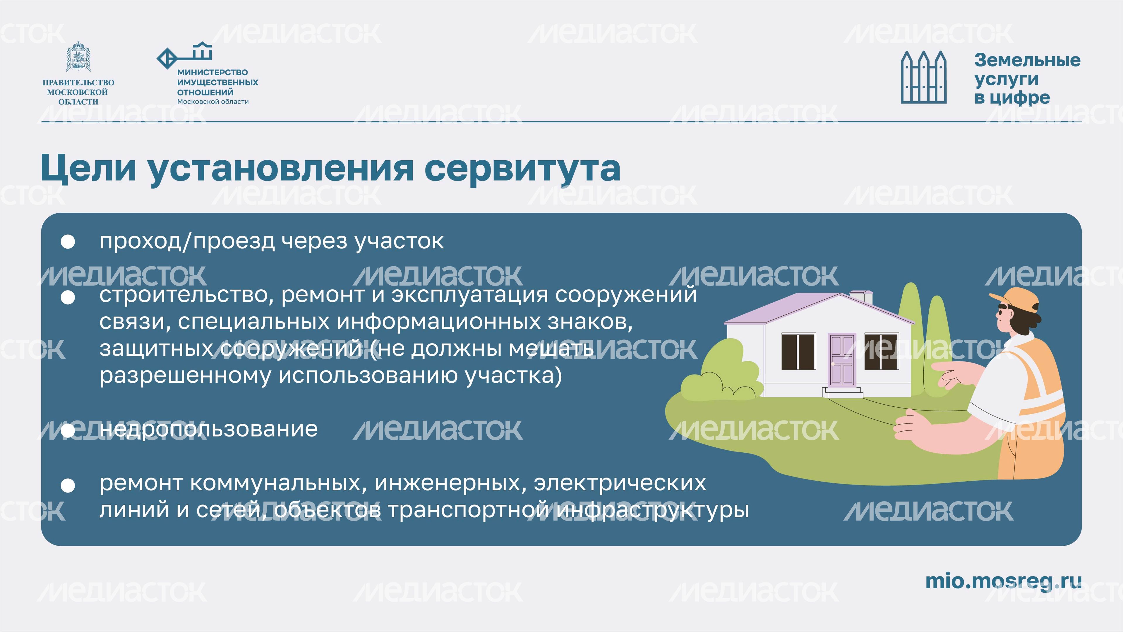 Установление сервитута горизонталь 04