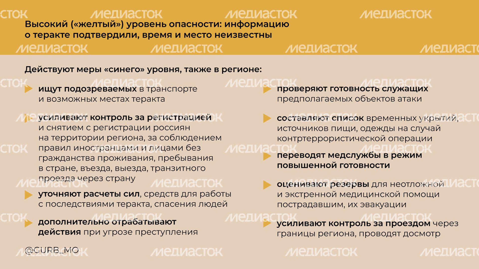 Уровни террористической опасности горизонталь (4).png