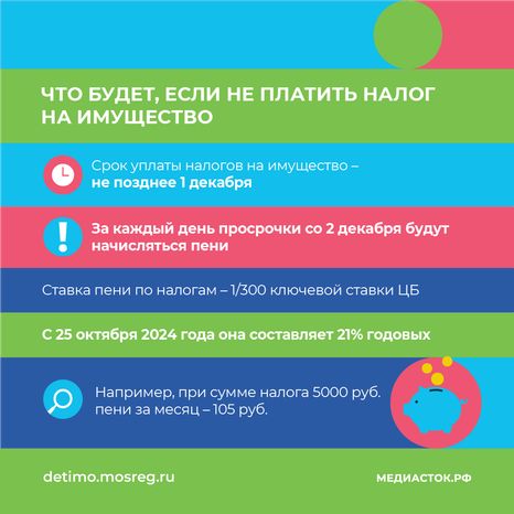 Как платить налог на имущество детей квадрат (8)