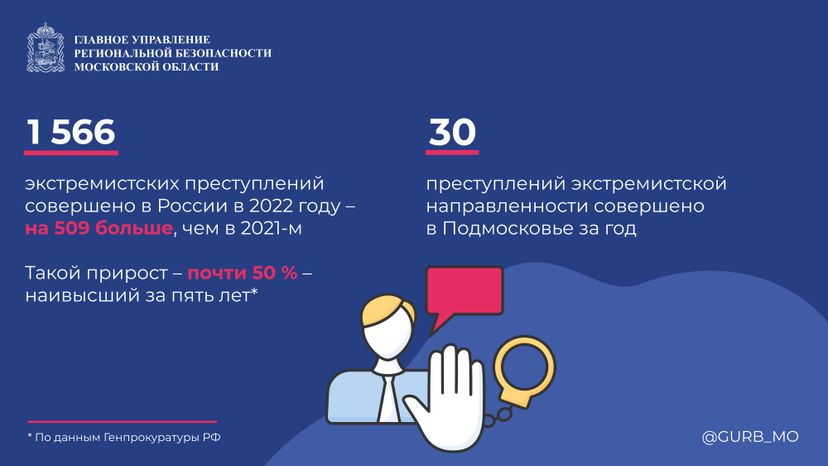 Осторожно экстремизм