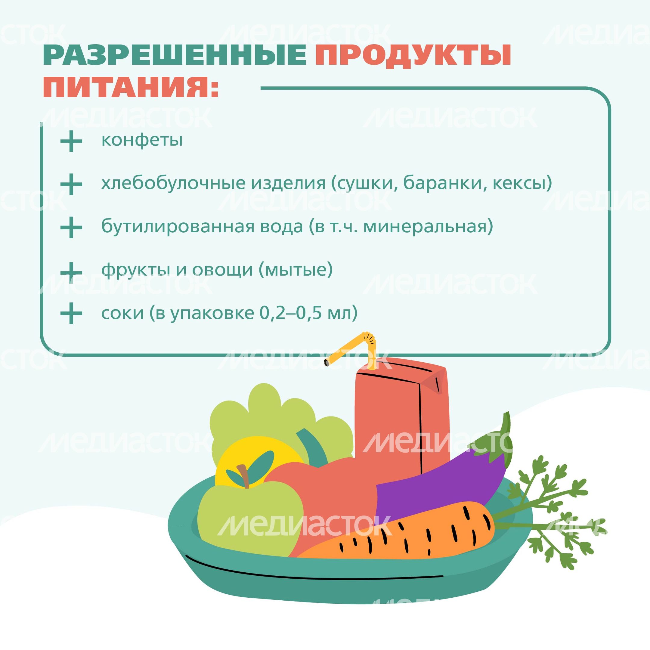 Госпитализация, что взять-квадрат-05 Госпитализация, что взять-квадрат-05